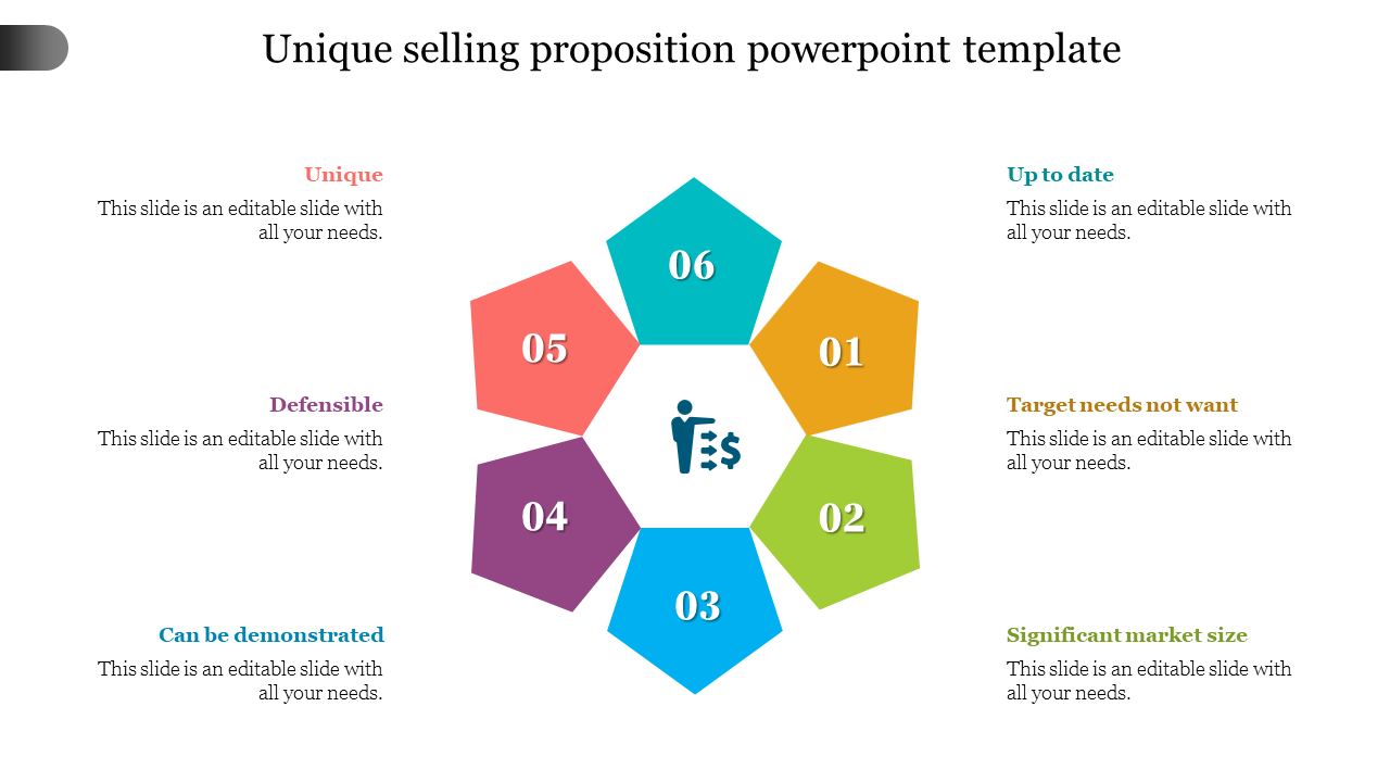 Selling Proposition PowerPoint Template-Pentagon Shape